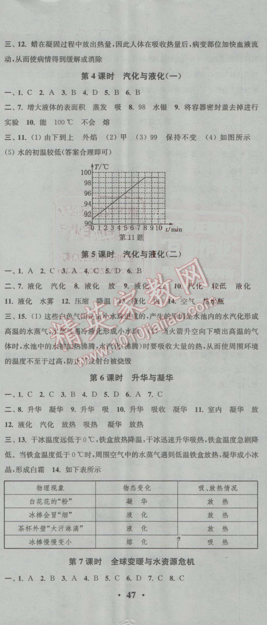 2016年通城学典活页检测九年级物理全一册沪科版 第2页