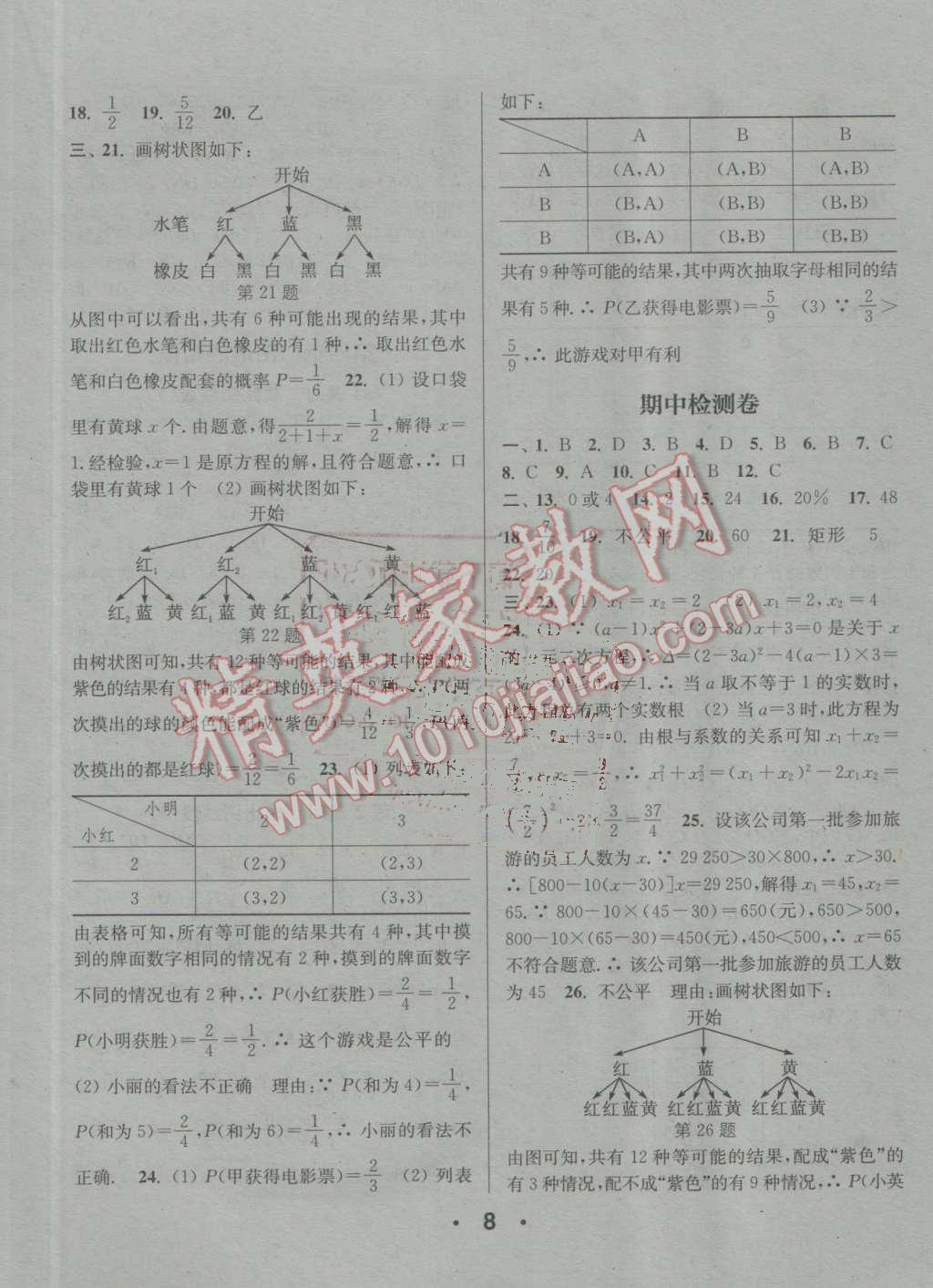 2016年通城學(xué)典小題精練九年級(jí)數(shù)學(xué)上冊(cè)北師大版 參考答案第8頁(yè)