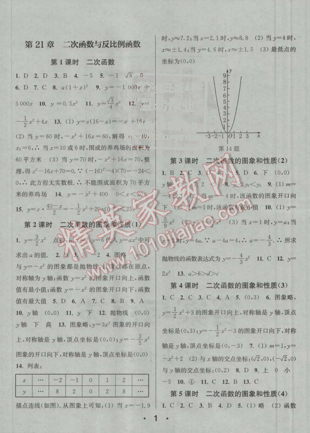 2016年通城學典小題精練九年級數(shù)學上冊滬科版 參考答案第1頁