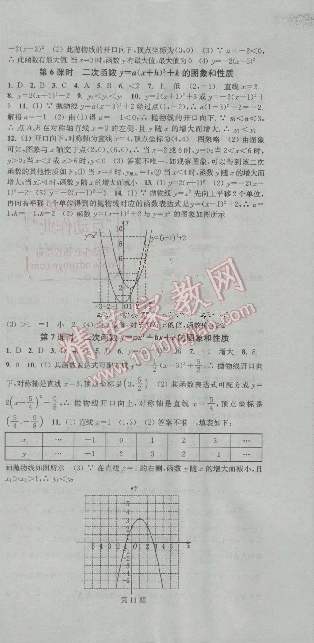 2016年通城学典活页检测九年级数学上册沪科版 第3页