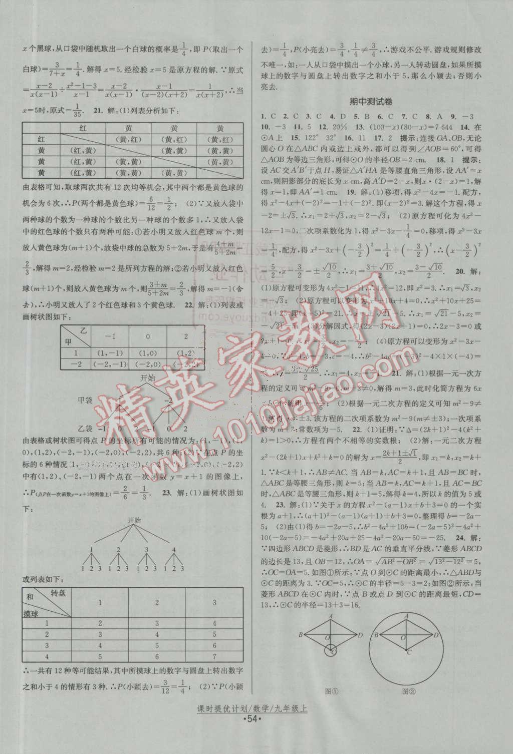 2016年課時(shí)提優(yōu)計(jì)劃作業(yè)本九年級(jí)數(shù)學(xué)上冊(cè)蘇科版 參考答案第26頁(yè)