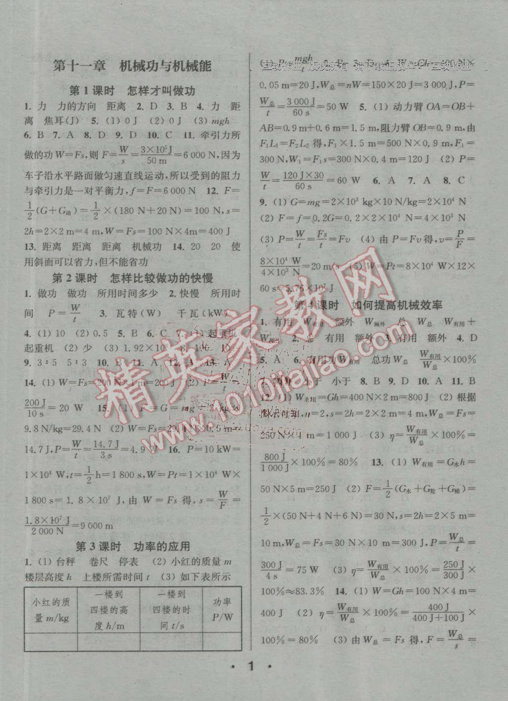 2016年通城學(xué)典小題精練九年級(jí)物理上冊(cè)滬粵版 第1頁(yè)