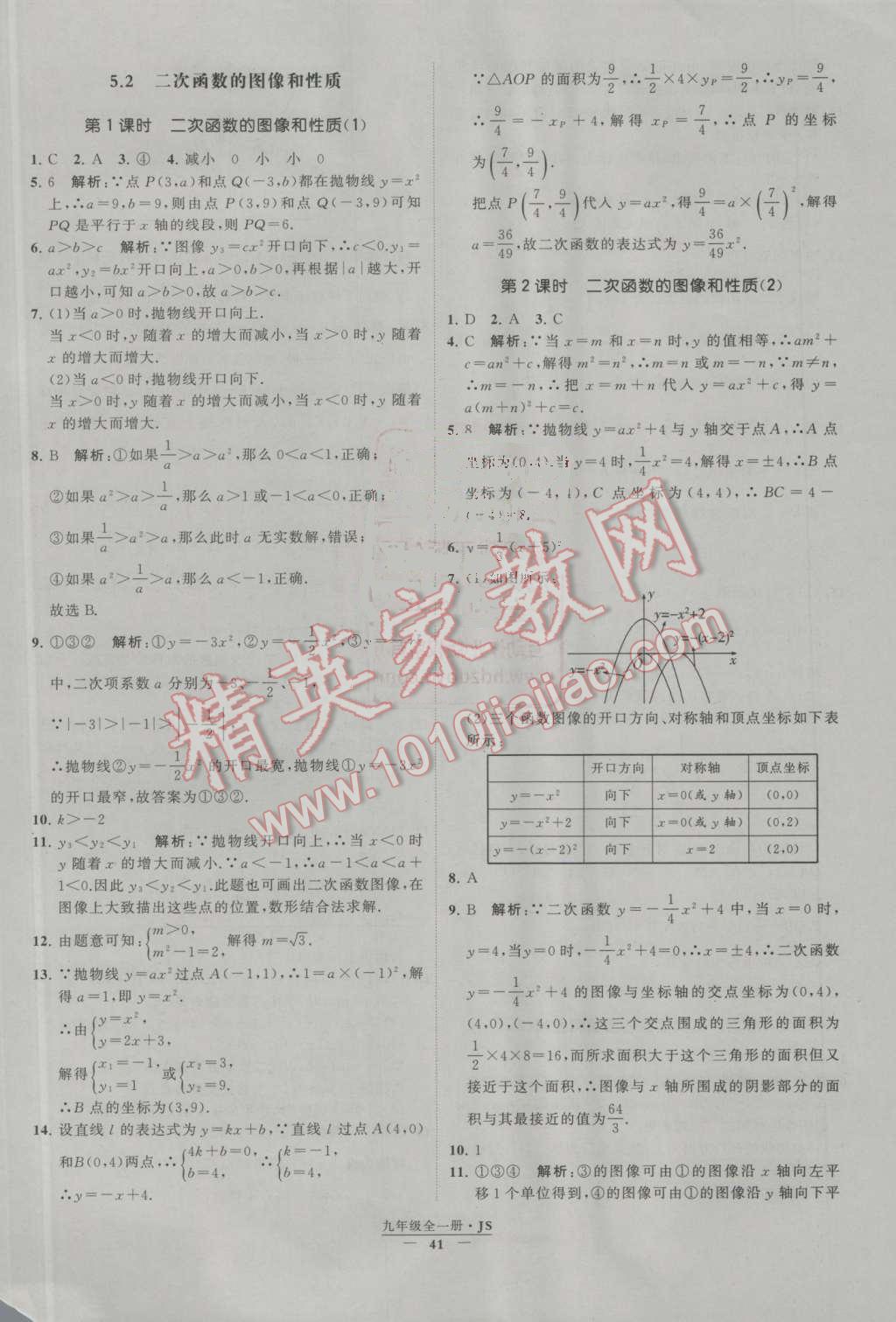 2016年经纶学典学霸九年级数学上册江苏版 第45页