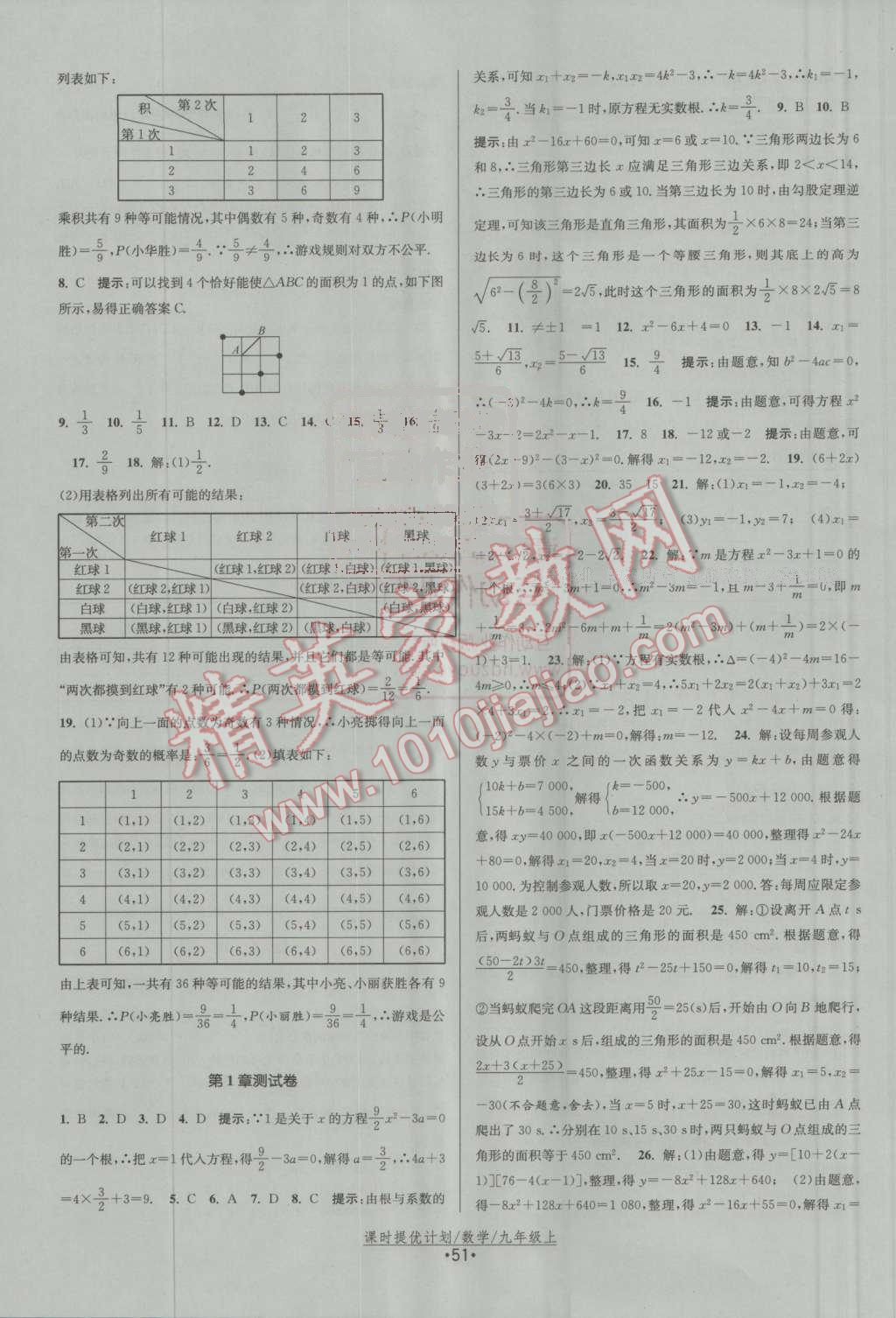 2016年課時提優(yōu)計劃作業(yè)本九年級數(shù)學上冊蘇科版 參考答案第23頁