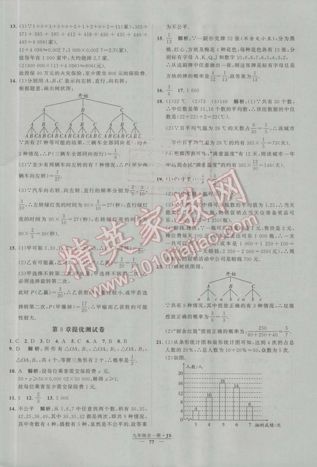 2016年經(jīng)綸學(xué)典學(xué)霸九年級(jí)數(shù)學(xué)上冊(cè)江蘇版 第8章 統(tǒng)計(jì)和概率的簡(jiǎn)單應(yīng)用第4頁(yè)