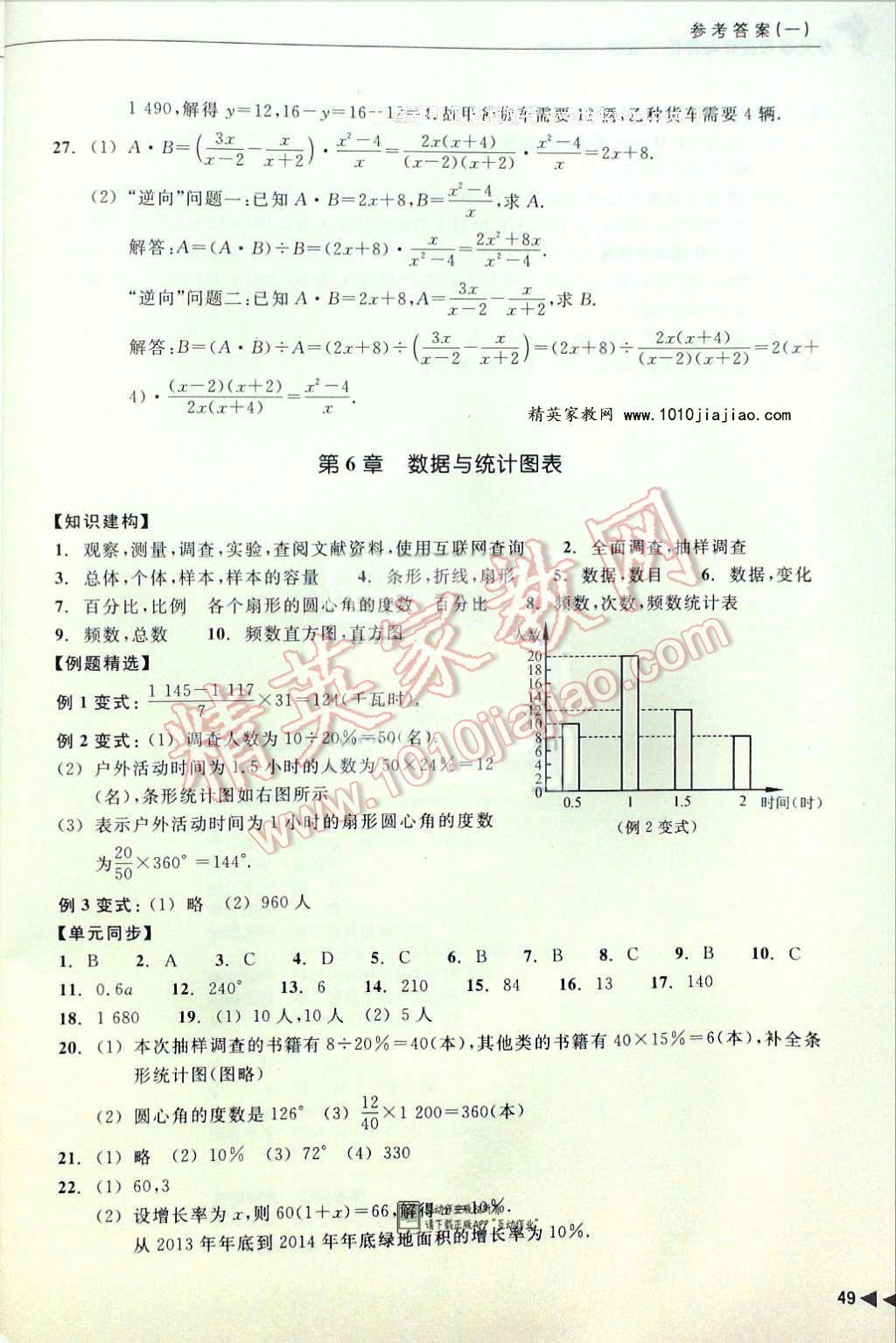 2016年單元學(xué)習(xí)指導(dǎo)與評價(jià)七年級數(shù)學(xué)下冊 參考答案第21頁