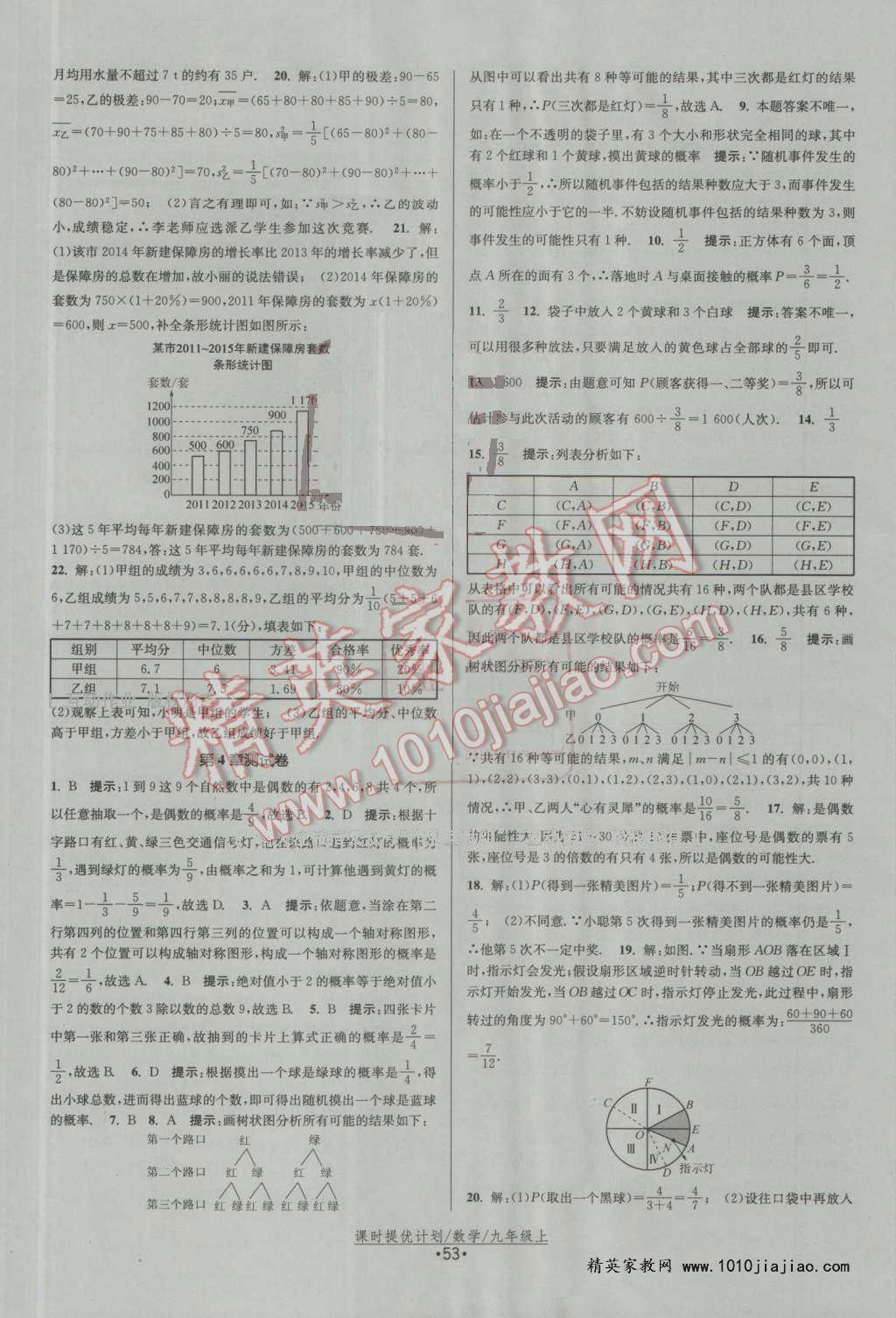 2016年課時提優(yōu)計劃作業(yè)本九年級數(shù)學(xué)上冊蘇科版 參考答案第25頁