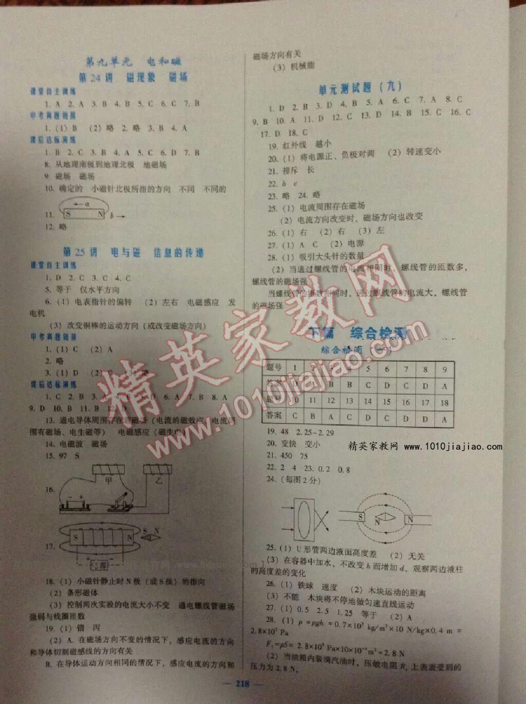 2016年新優(yōu)化設(shè)計(jì)初中總復(fù)習(xí)物理 第23頁