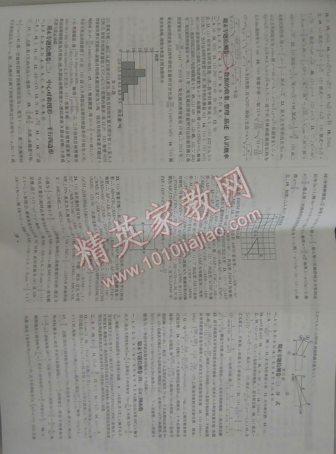 2016年通城學典活頁檢測八年級數(shù)學下冊蘇科版 ?9?