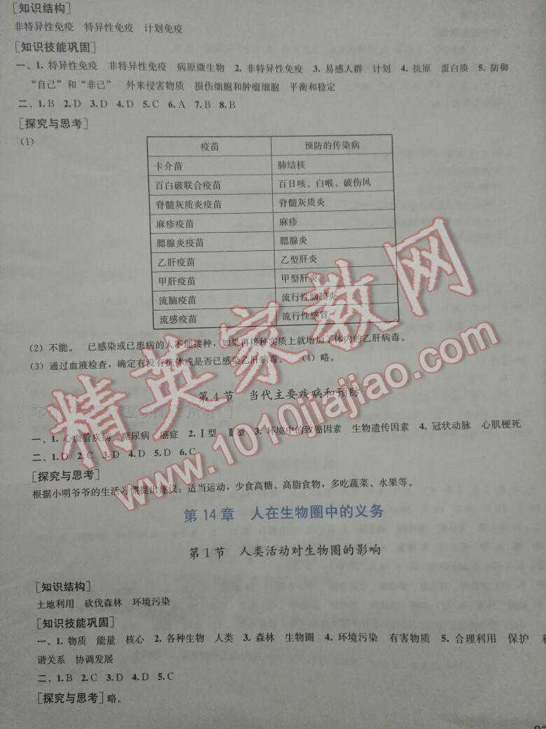 2015年新课程实践与探究丛书七年级生物下册北师大版 第40页