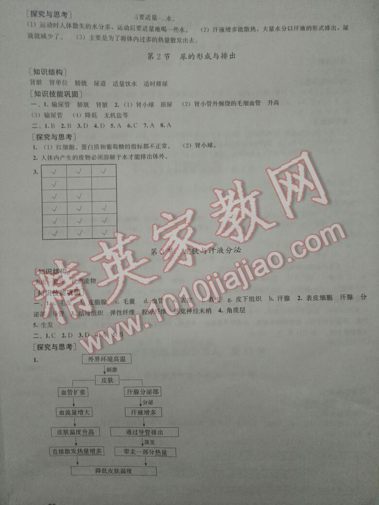 2015年新课程实践与探究丛书七年级生物下册北师大版 第37页