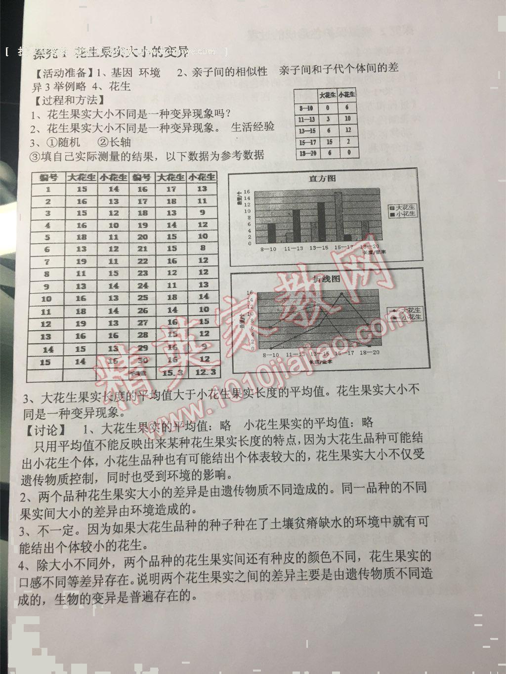 2015年探究活動報告冊八年級生物學下冊 第12頁