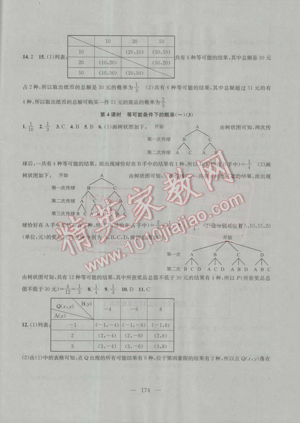 2016年金鑰匙1加1課時作業(yè)加目標(biāo)檢測九年級數(shù)學(xué)下冊蘇教版 ?22?