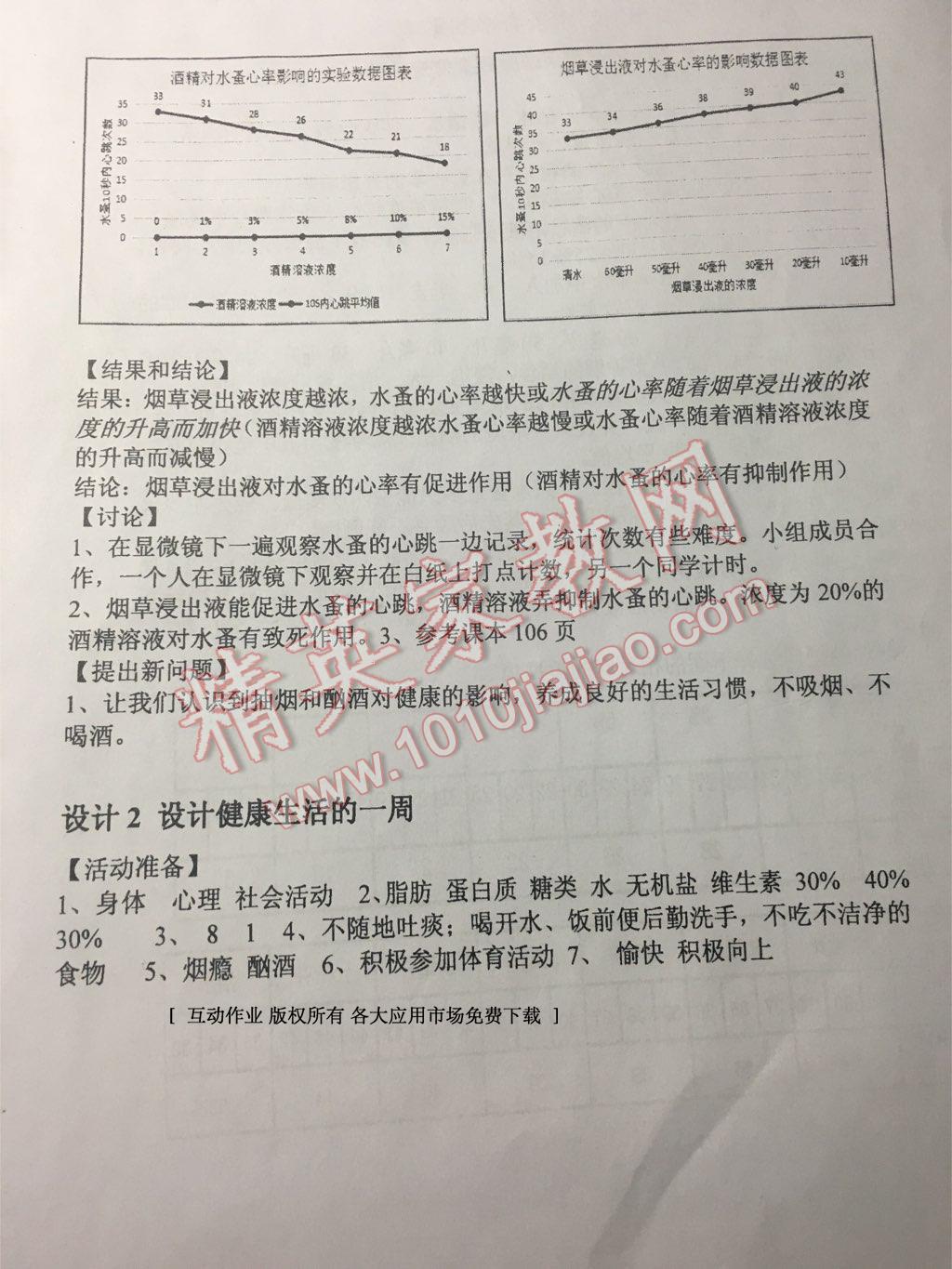 2015年探究活動(dòng)報(bào)告冊(cè)八年級(jí)生物學(xué)下冊(cè) 第16頁(yè)