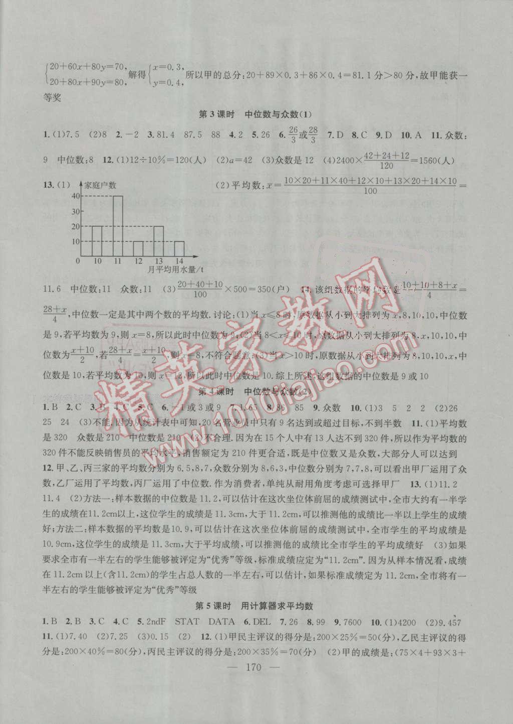 2016年金鑰匙1加1課時(shí)作業(yè)加目標(biāo)檢測九年級(jí)數(shù)學(xué)下冊蘇教版 ?18?