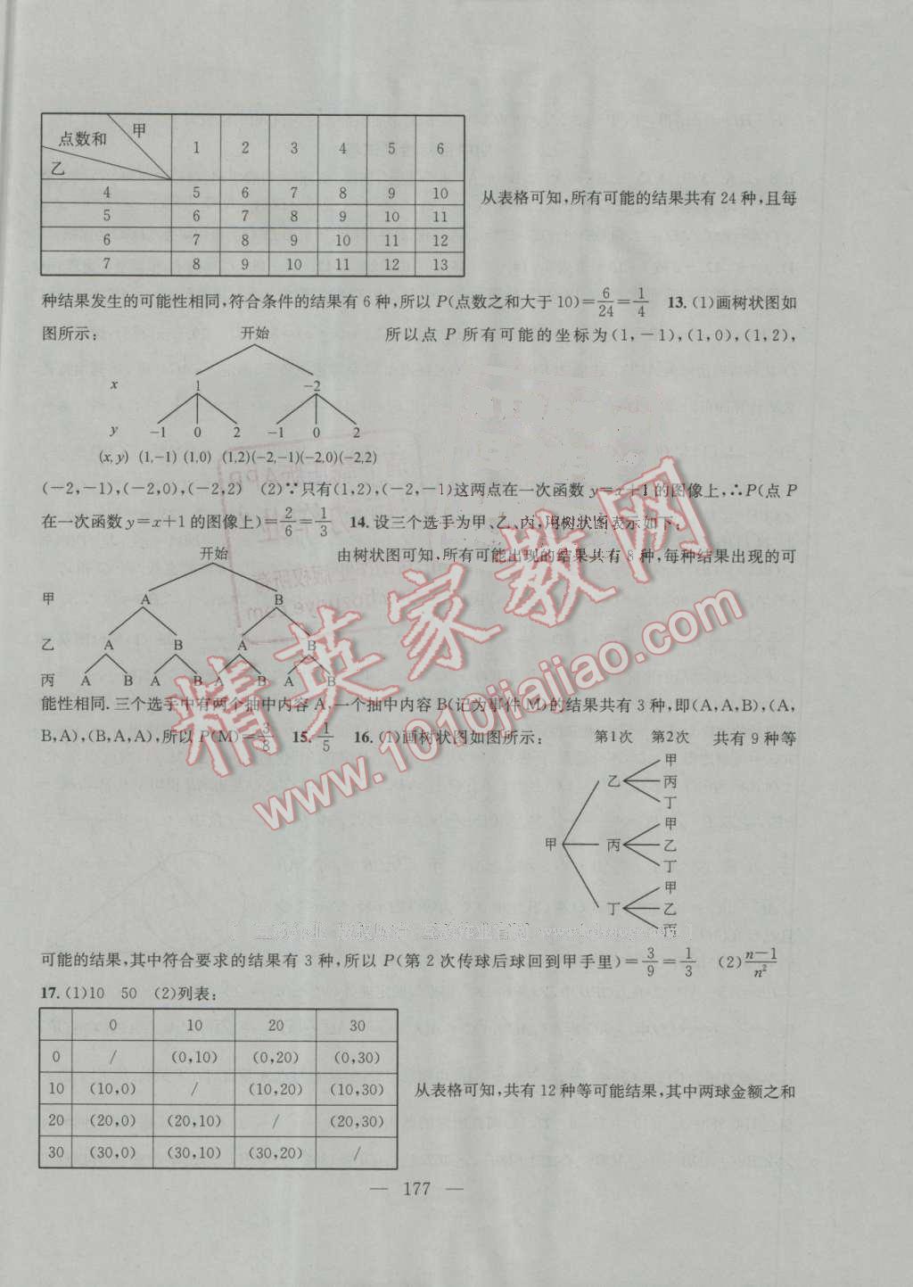 2016年金鑰匙1加1課時作業(yè)加目標檢測九年級數(shù)學上冊江蘇版 參考答案第25頁