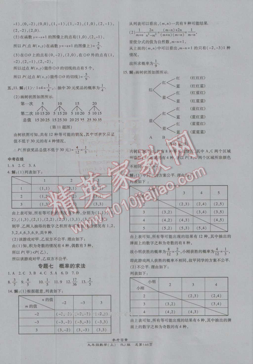 2016年高效課時(shí)通10分鐘掌控課堂九年級數(shù)學(xué)上冊人教版 ?28?