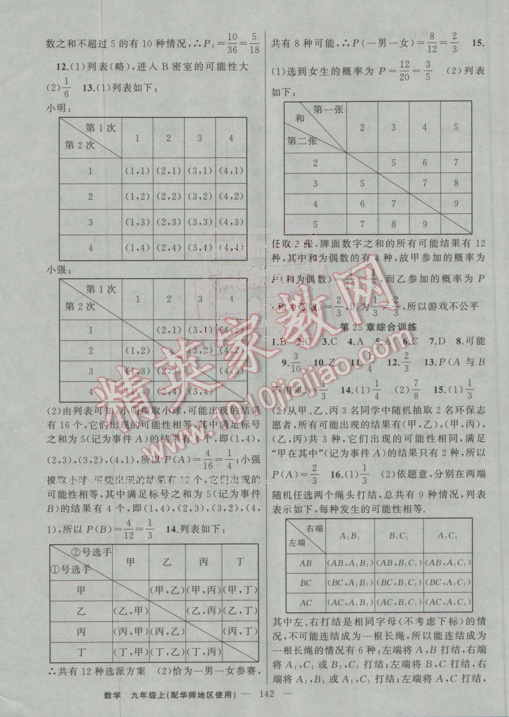 2016年黃岡100分闖關(guān)九年級(jí)數(shù)學(xué)上冊(cè)華師大版 ?16?