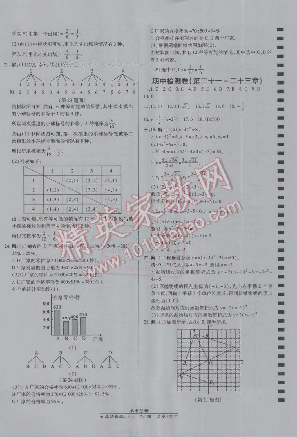 2016年高效課時(shí)通10分鐘掌控課堂九年級(jí)數(shù)學(xué)上冊(cè)人教版 ?34?