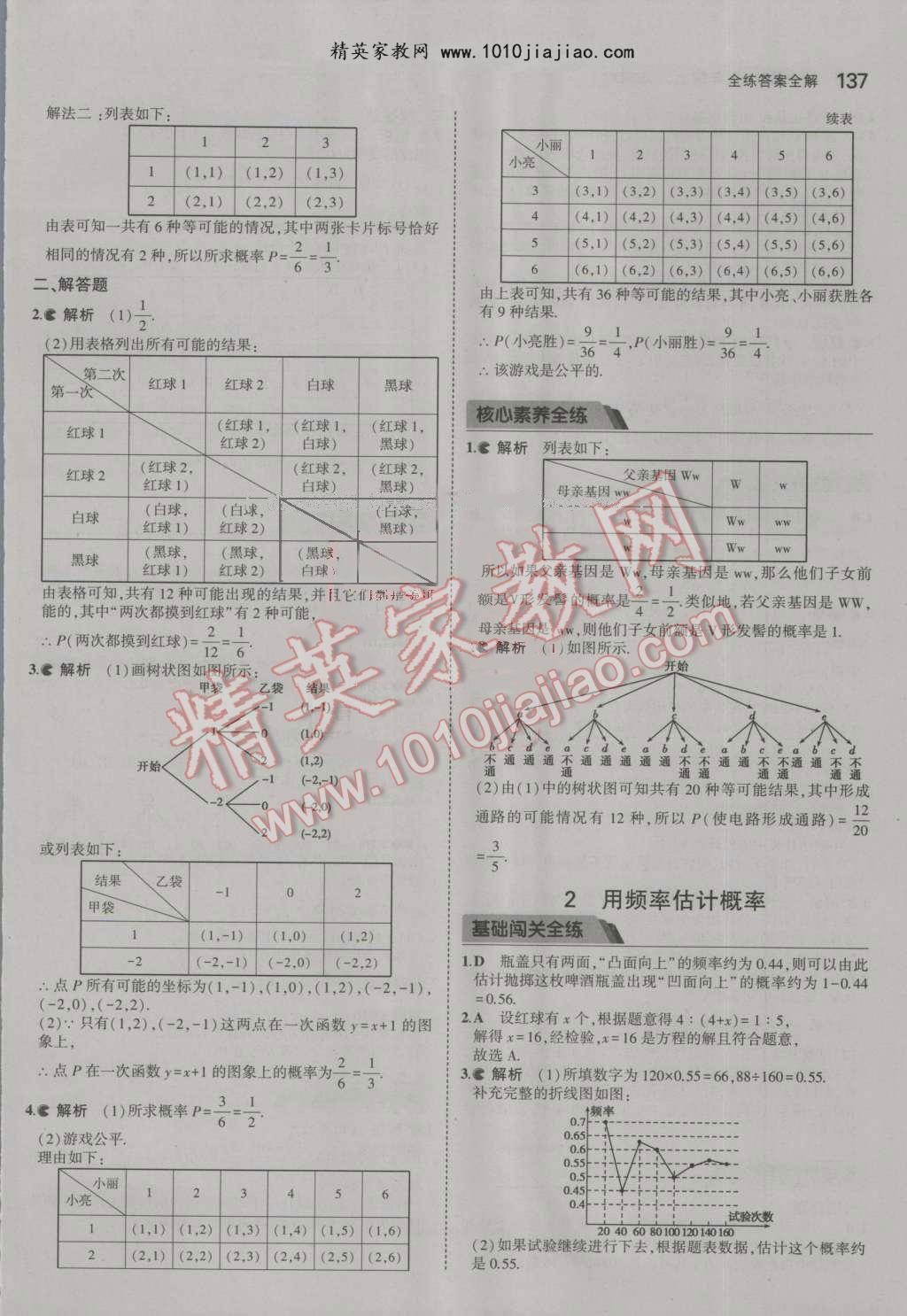 2016年5年中考3年模拟初中数学九年级上册北师大版 参考答案第20页