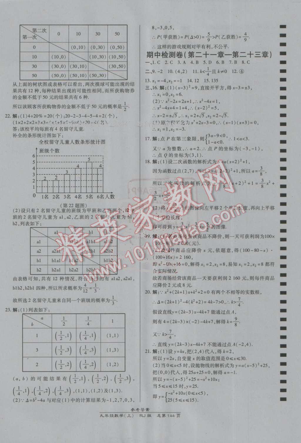 2016年高效課時(shí)通10分鐘掌控課堂九年級(jí)數(shù)學(xué)上冊(cè)人教版 ?26?