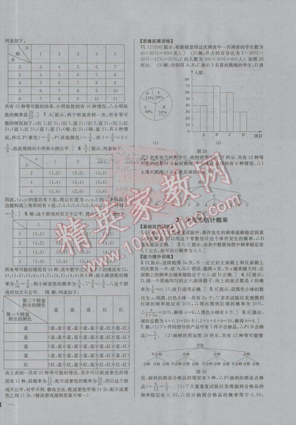 2016年全科王同步課時(shí)練習(xí)九年級(jí)數(shù)學(xué)上冊(cè)北師大版 ?10?