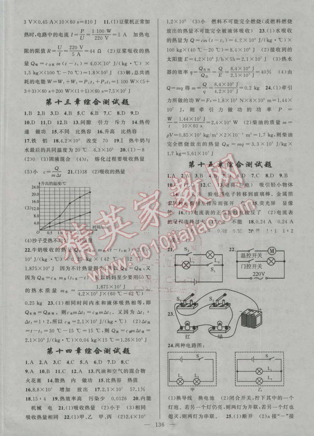 2016年黃岡100分闖關九年級物理上冊人教版 參考答案第14頁