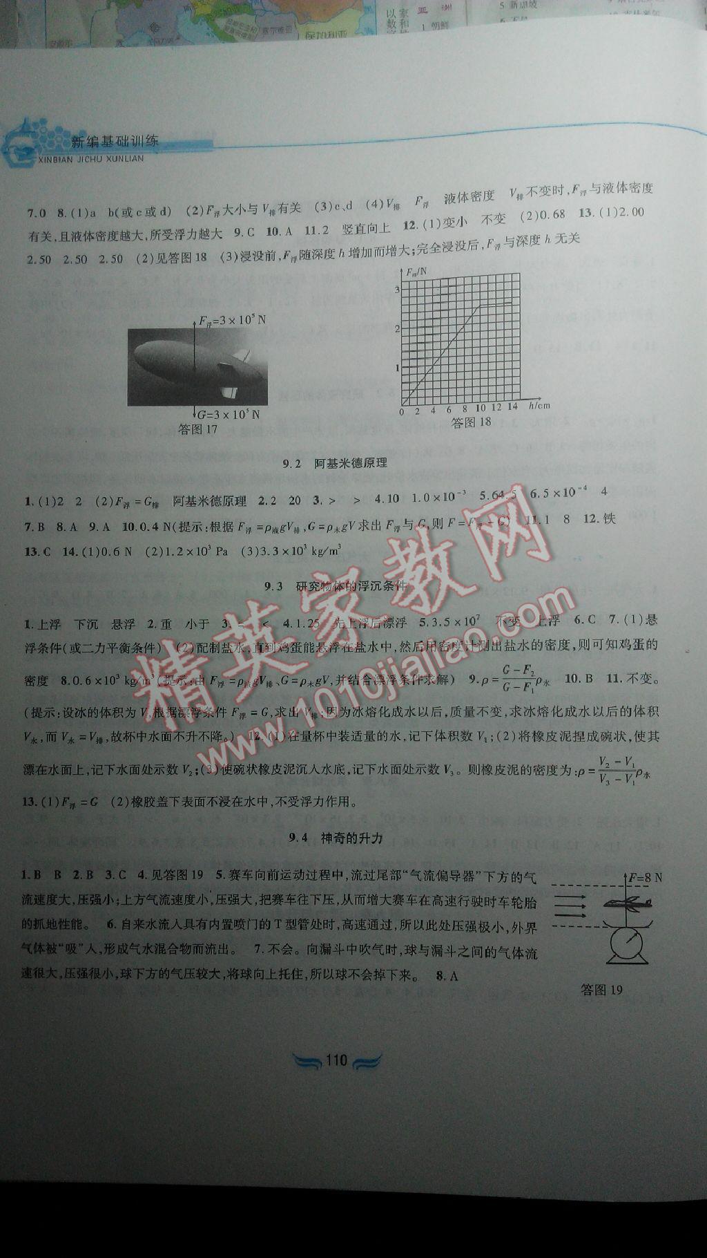 2016年新編基礎(chǔ)訓(xùn)練八年級(jí)物理下冊(cè)滬粵版黃山書社 ?6?