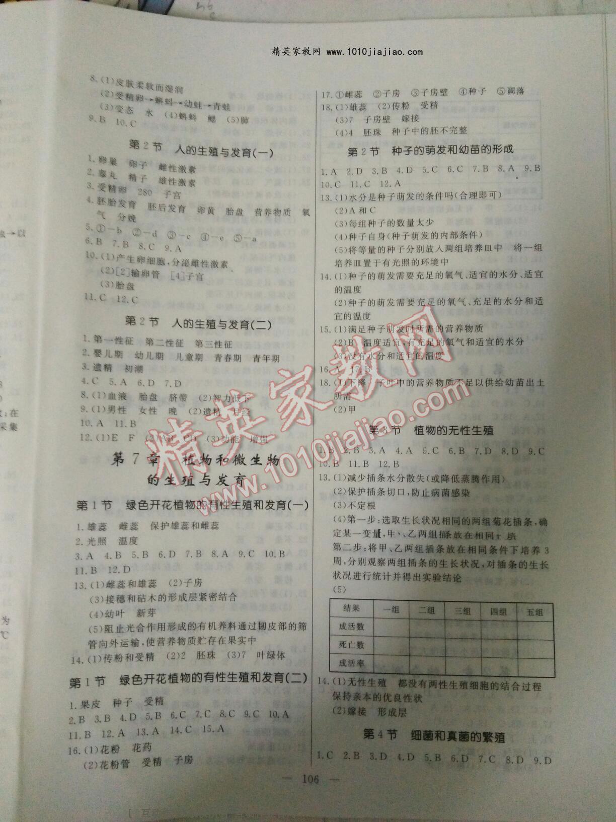 2016年花山小狀元學(xué)科能力達(dá)標(biāo)初中生100全優(yōu)卷七年級(jí)科學(xué)下冊(cè)華師大版 ?6?