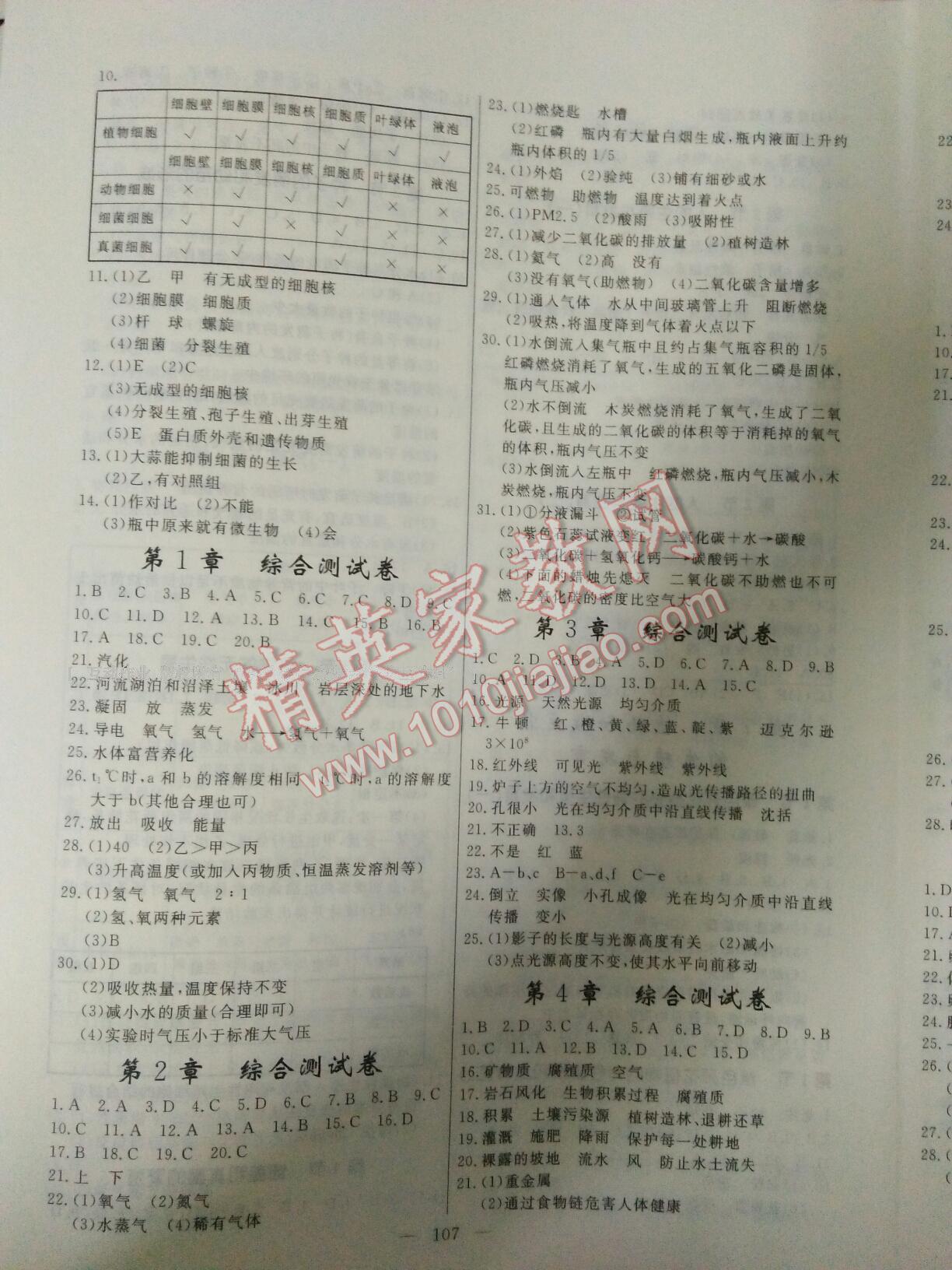 2016年花山小狀元學(xué)科能力達(dá)標(biāo)初中生100全優(yōu)卷七年級科學(xué)下冊華師大版 ?7?