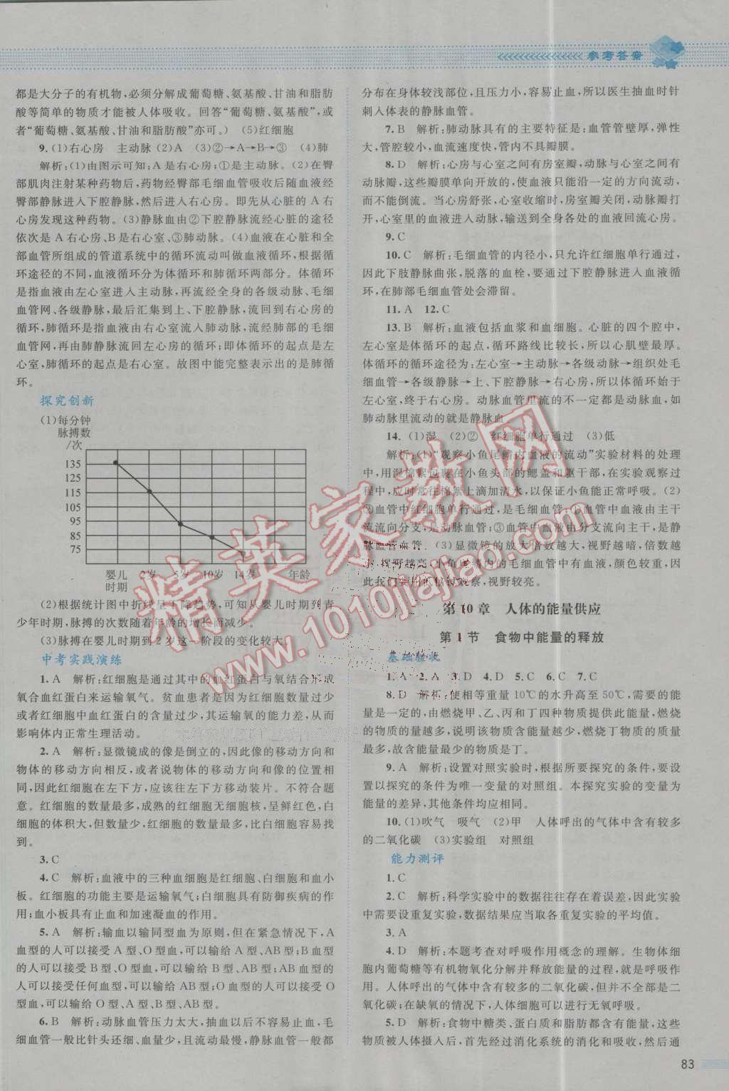 2016年課堂精練七年級生物下冊北師大版雙色 參考答案第22頁