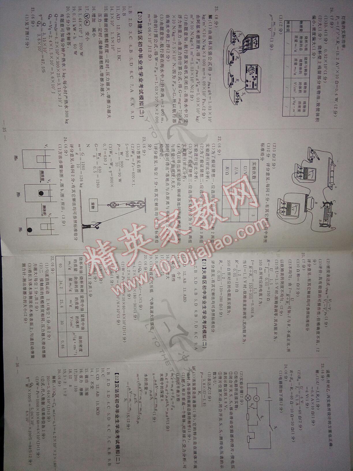 2016年一飞冲天初中模拟汇编物理 ?8?