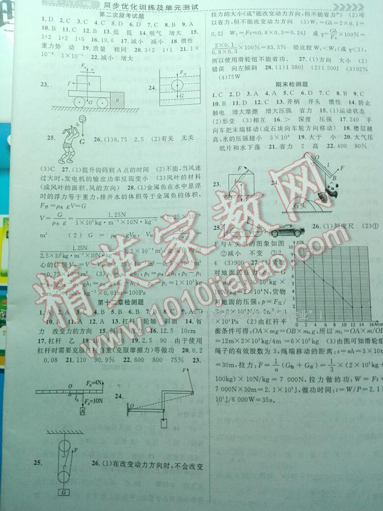 2015年课时夺冠八年级物理下册人教版 第21页