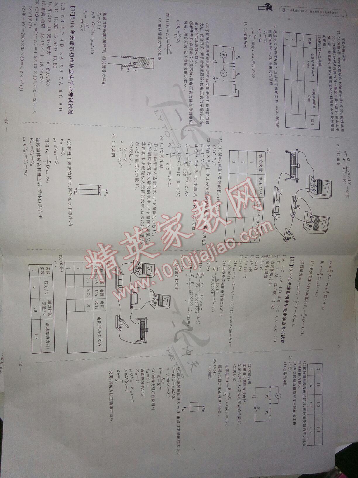 2016年一飞冲天初中模拟汇编物理 ?14?