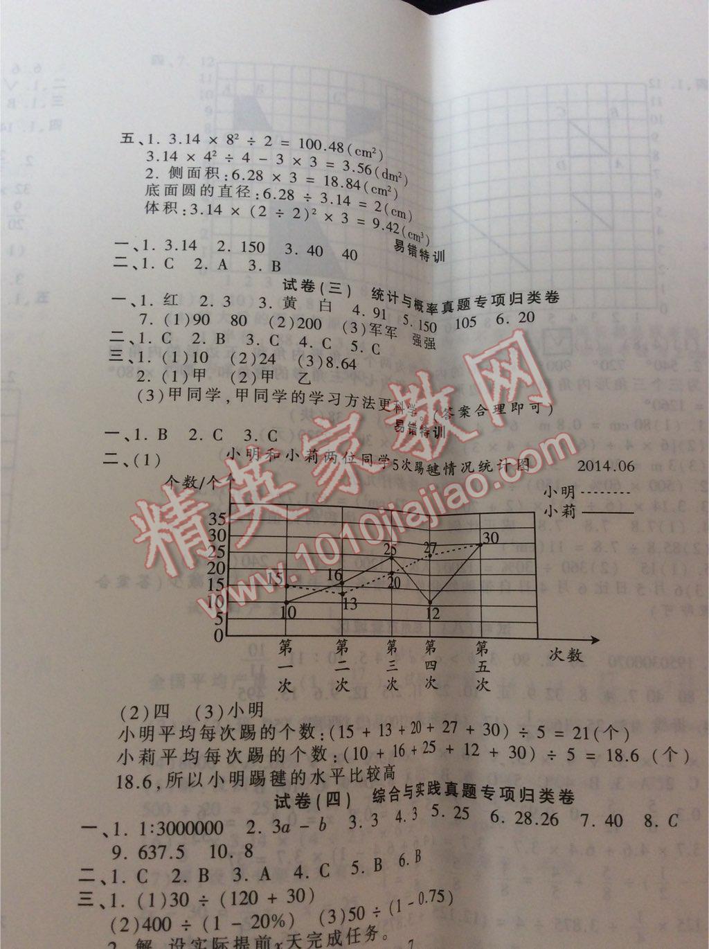 2016年王朝霞期末真題精編六年級(jí)數(shù)學(xué)下冊(cè)人教版鄭汴專版 ?3?