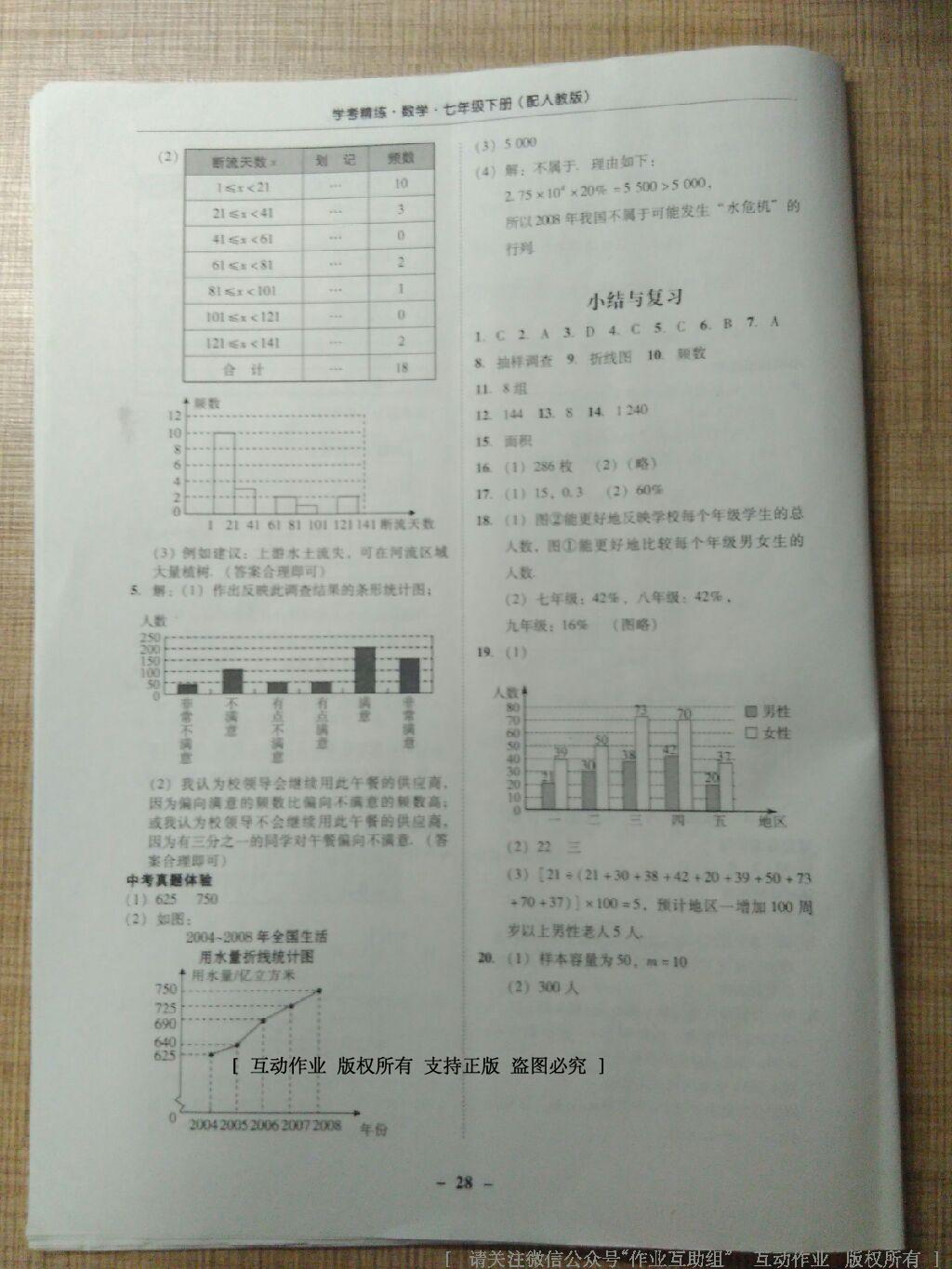 2015年南粤学典学考精练七年级数学下册人教版 第63页