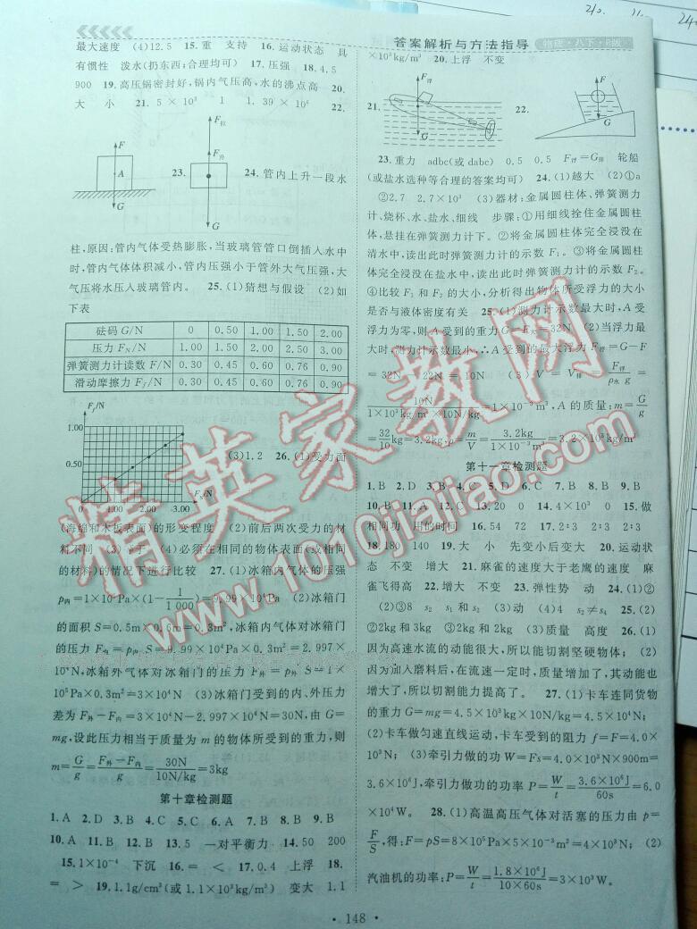 2015年課時奪冠八年級物理下冊人教版 第20頁