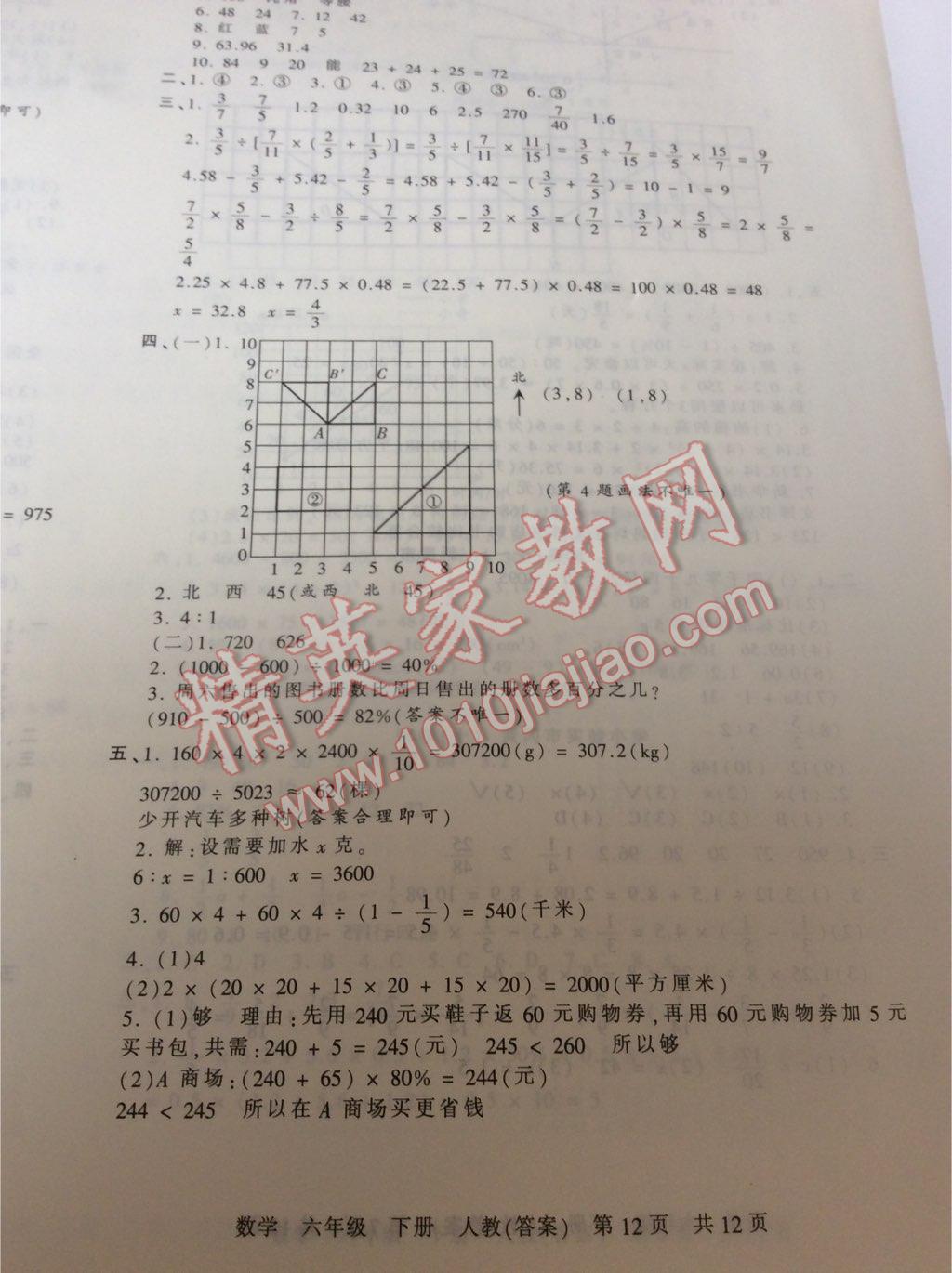 2016年王朝霞期末真題精編六年級數(shù)學(xué)下冊人教版鄭汴專版 ?24?