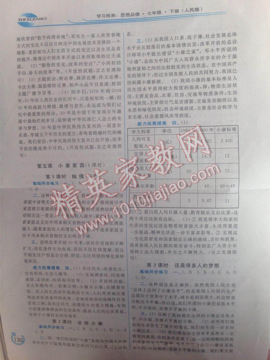 2015年學(xué)習(xí)檢測(cè)七年級(jí)思想品德下冊(cè)人民版 第38頁(yè)