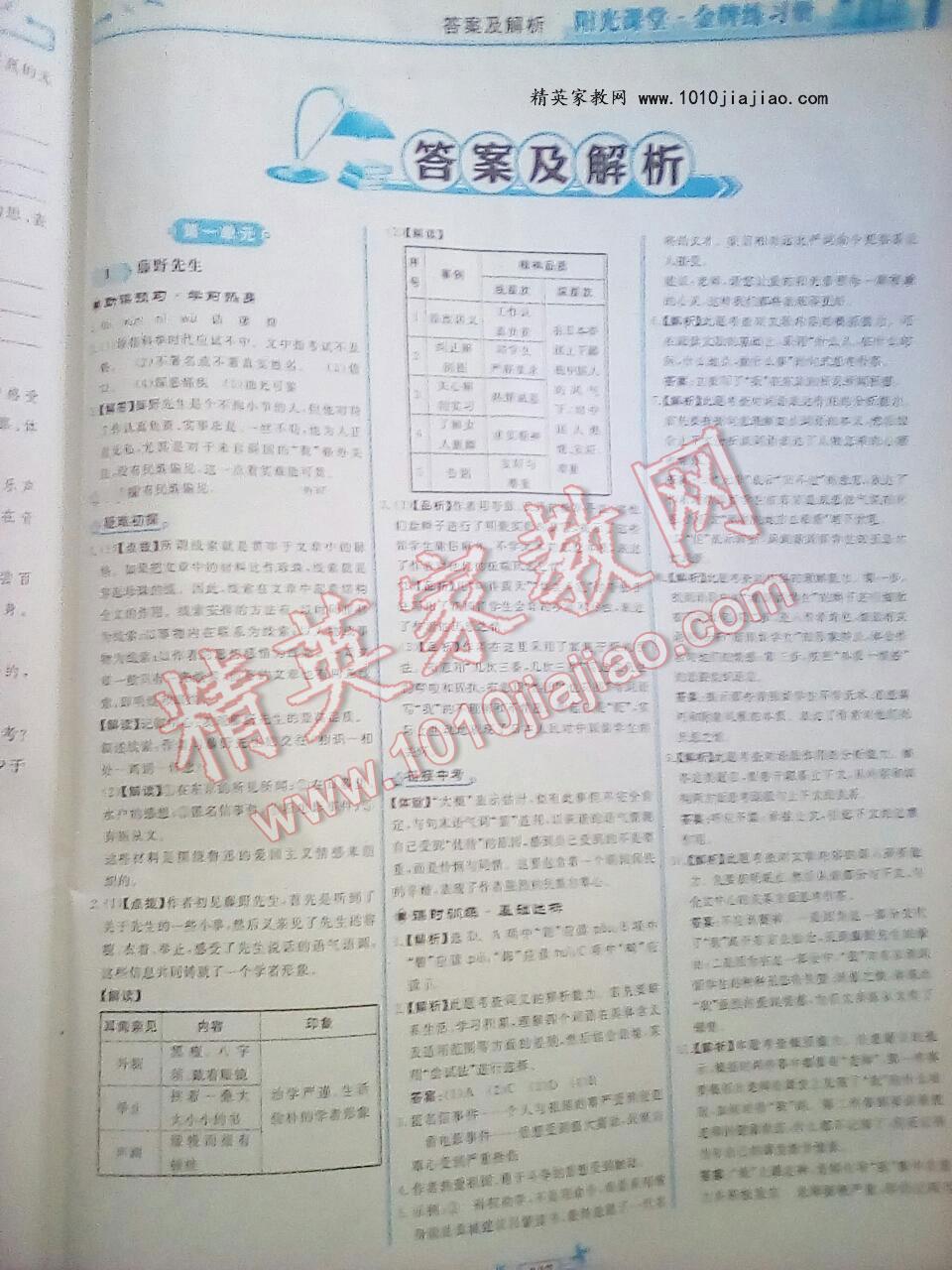 2015年陽(yáng)光課堂金牌練習(xí)冊(cè)八年級(jí)語(yǔ)文下冊(cè)人教版 第45頁(yè)