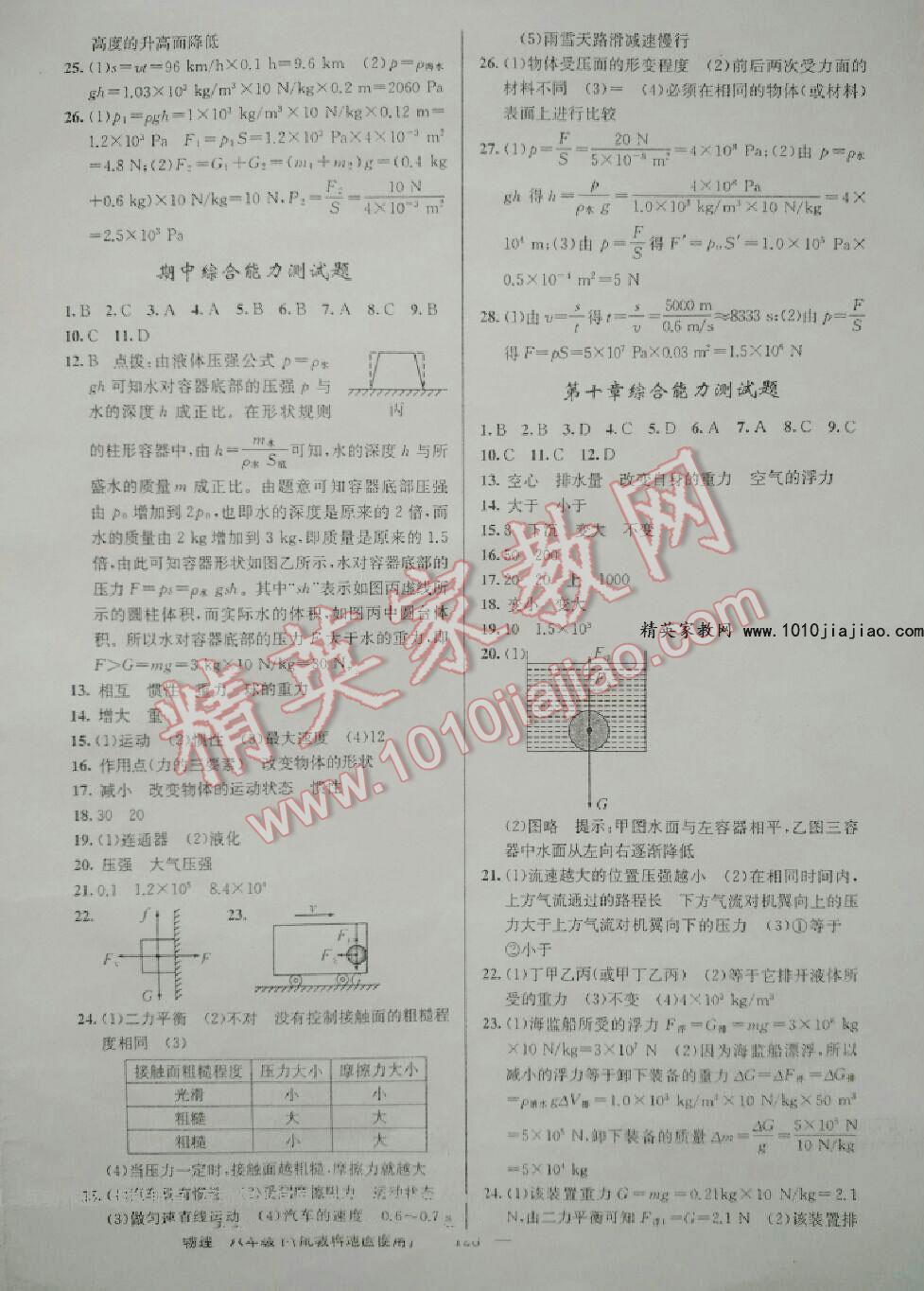 2016年黃岡100分闖關(guān)八年級(jí)物理下冊(cè)教科版 第14頁