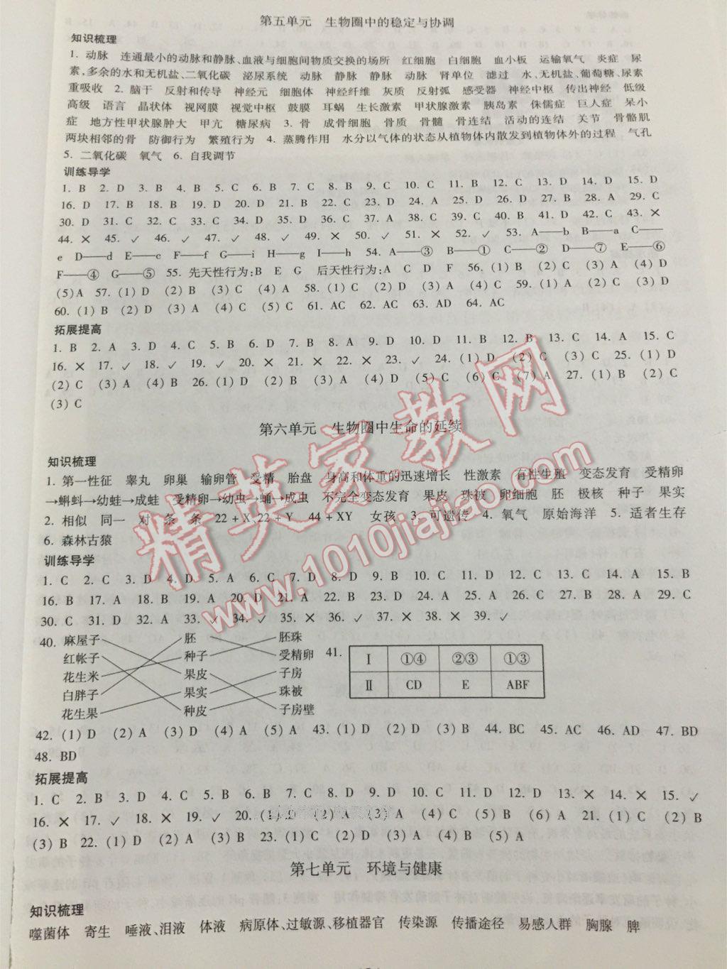 新課程新教材初中生物學習能力自測 第23頁