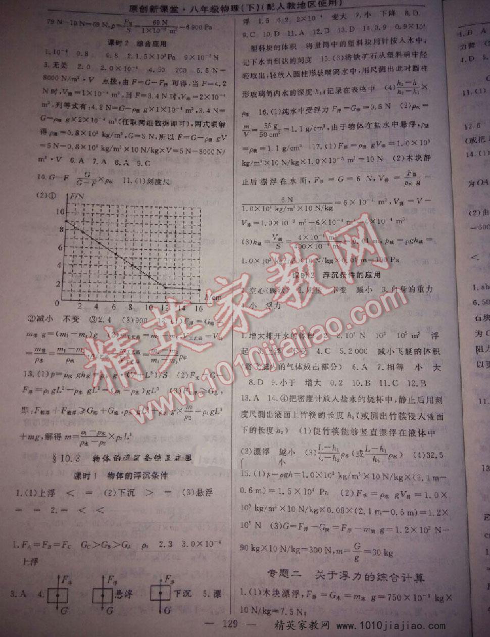 2016年原創(chuàng)新課堂八年級(jí)物理下冊(cè)人教版 第23頁(yè)