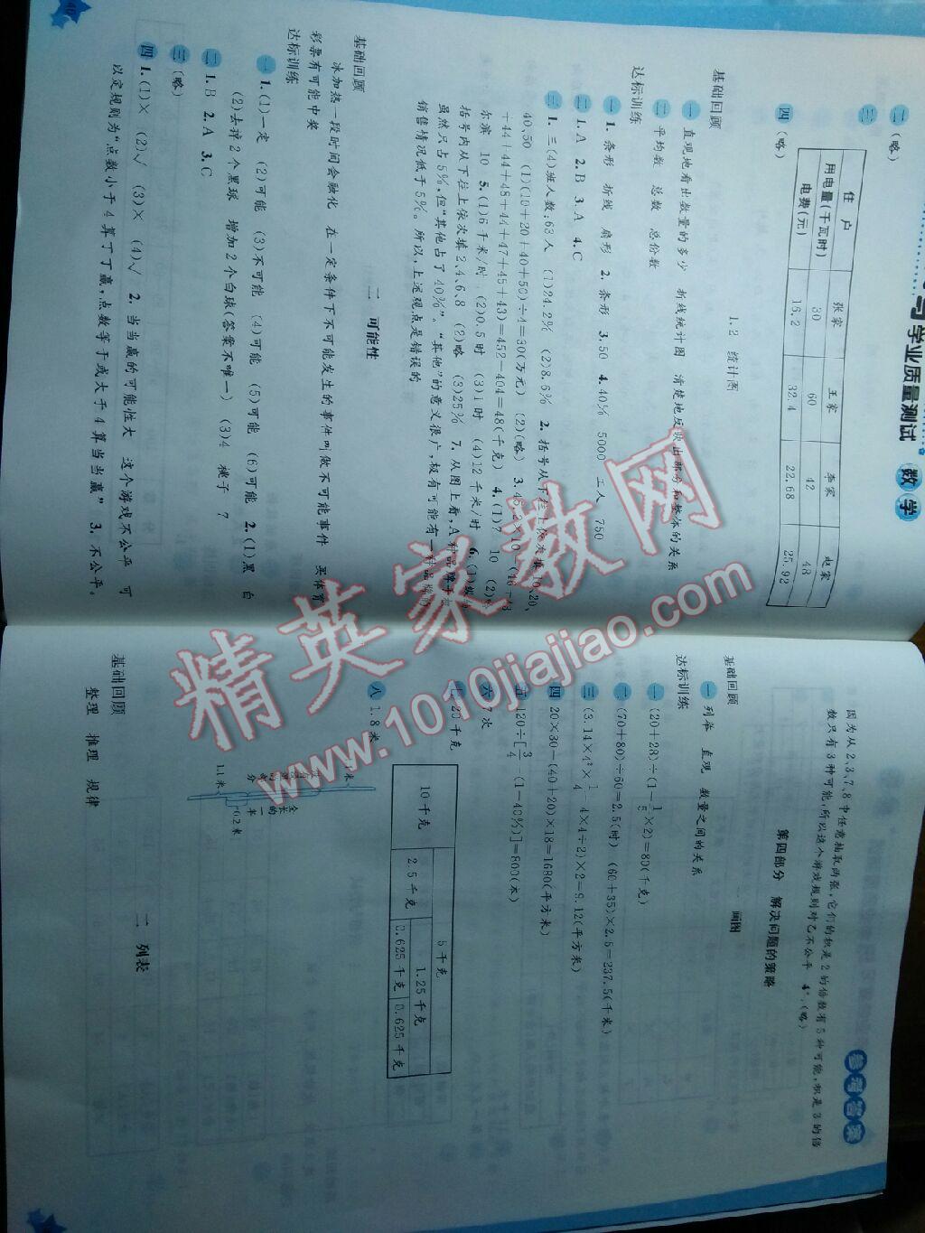 2016年新编小学毕业总复习与学业质量测试数学 第6页