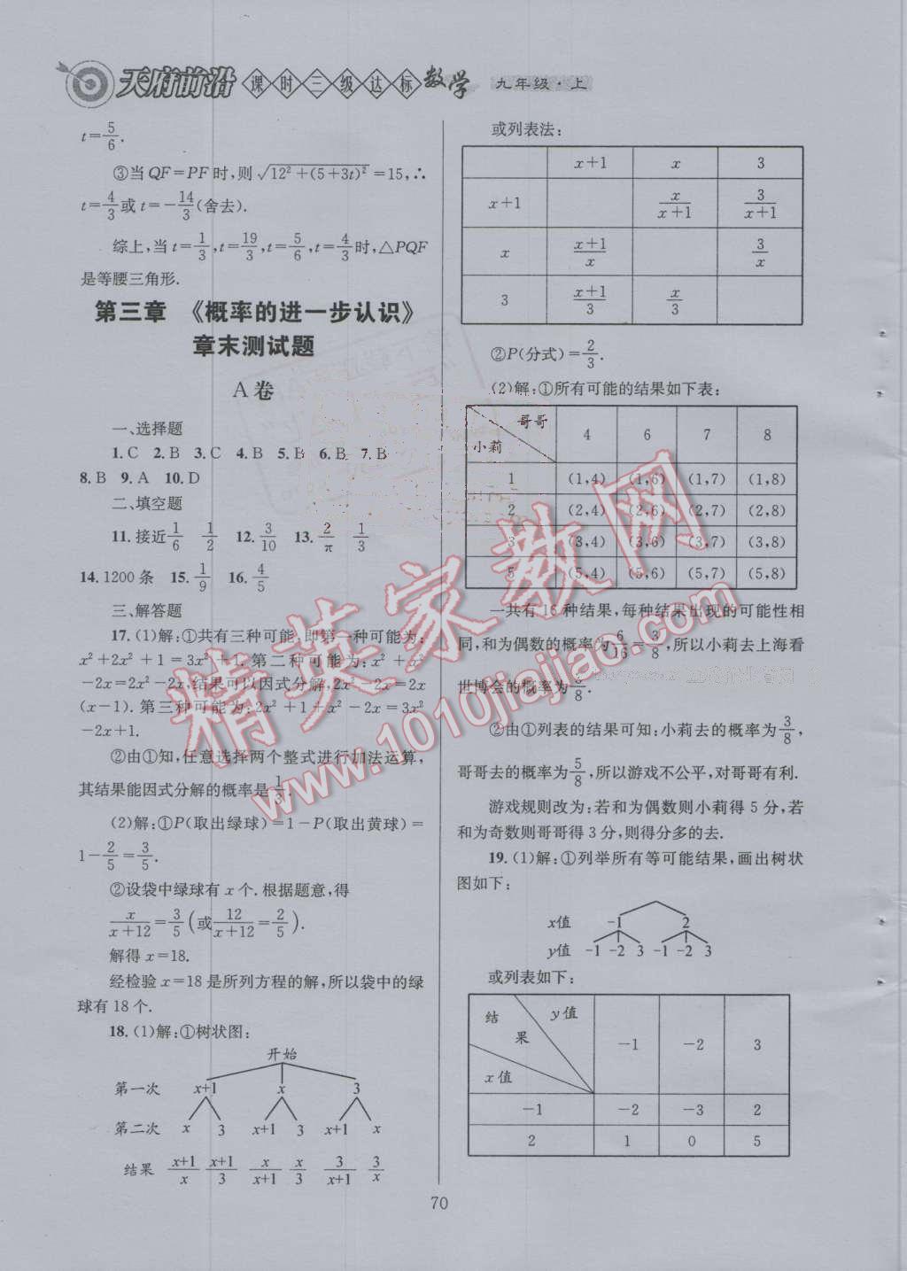 2016年天府前沿課時(shí)三級(jí)達(dá)標(biāo)九年級(jí)數(shù)學(xué)上冊(cè)北師大版 第六章 反比例函數(shù)第83頁(yè)