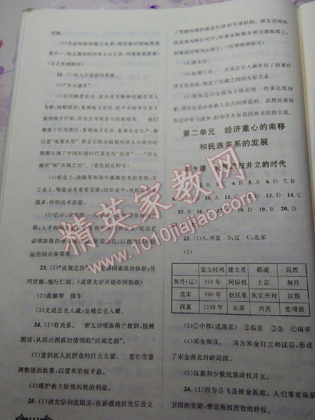 2016年自主學(xué)習(xí)當(dāng)堂反饋七年級(jí)歷史下冊(cè)人教版 第22頁(yè)