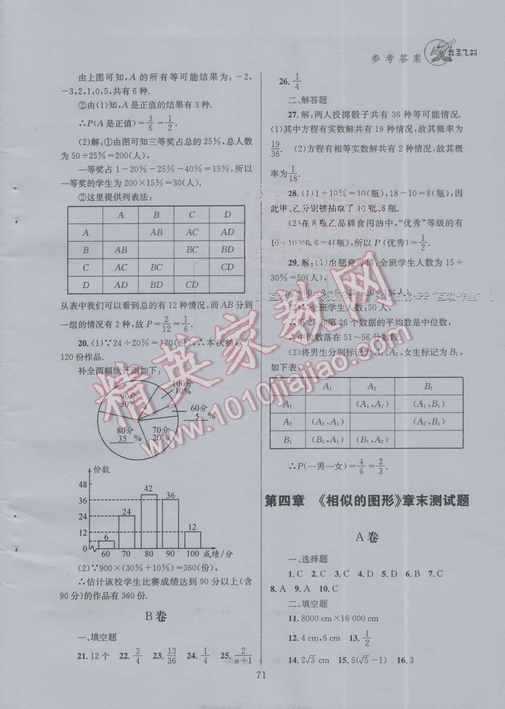 2016年天府前沿課時三級達標九年級數學上冊北師大版 第六章 反比例函數第84頁