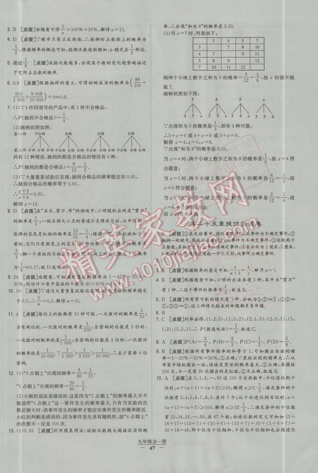 2016年經(jīng)綸學(xué)典學(xué)霸九年級數(shù)學(xué)上冊人教版 第54頁