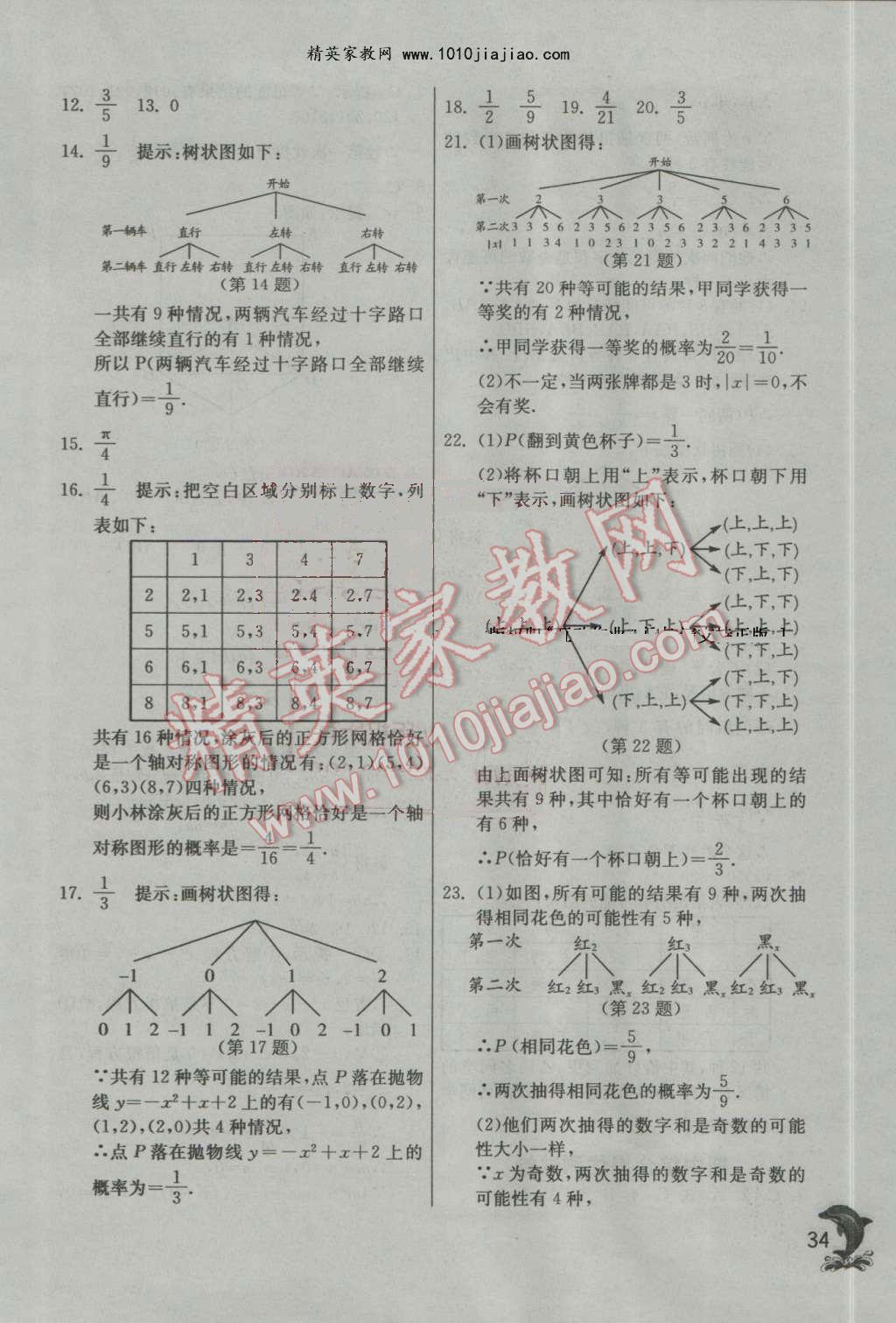 2016年實(shí)驗(yàn)班提優(yōu)訓(xùn)練九年級(jí)數(shù)學(xué)上冊(cè)北師大版 第34頁