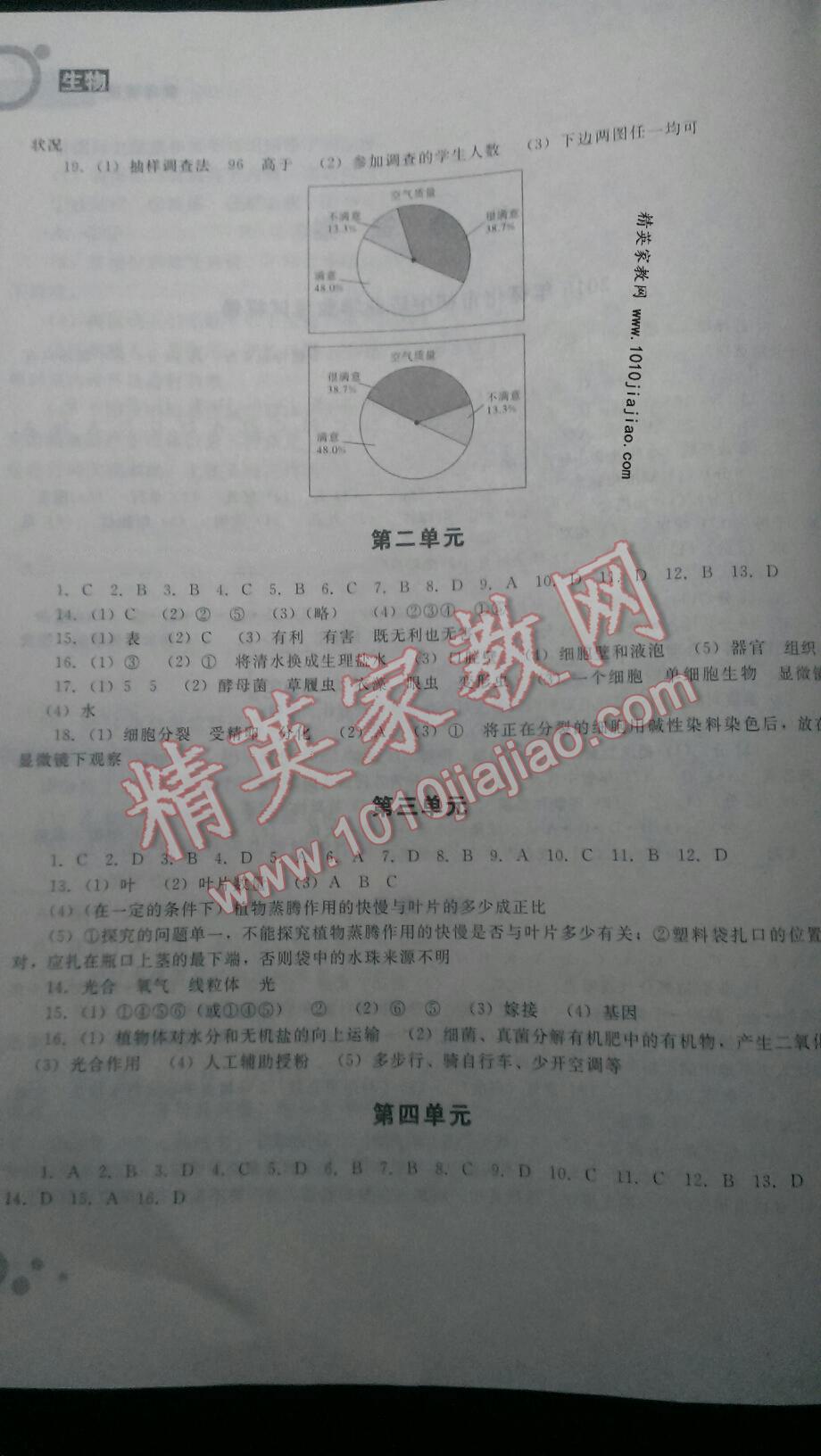 2016年初中畢業(yè)學(xué)業(yè)考試指導(dǎo)叢書生物 第2頁